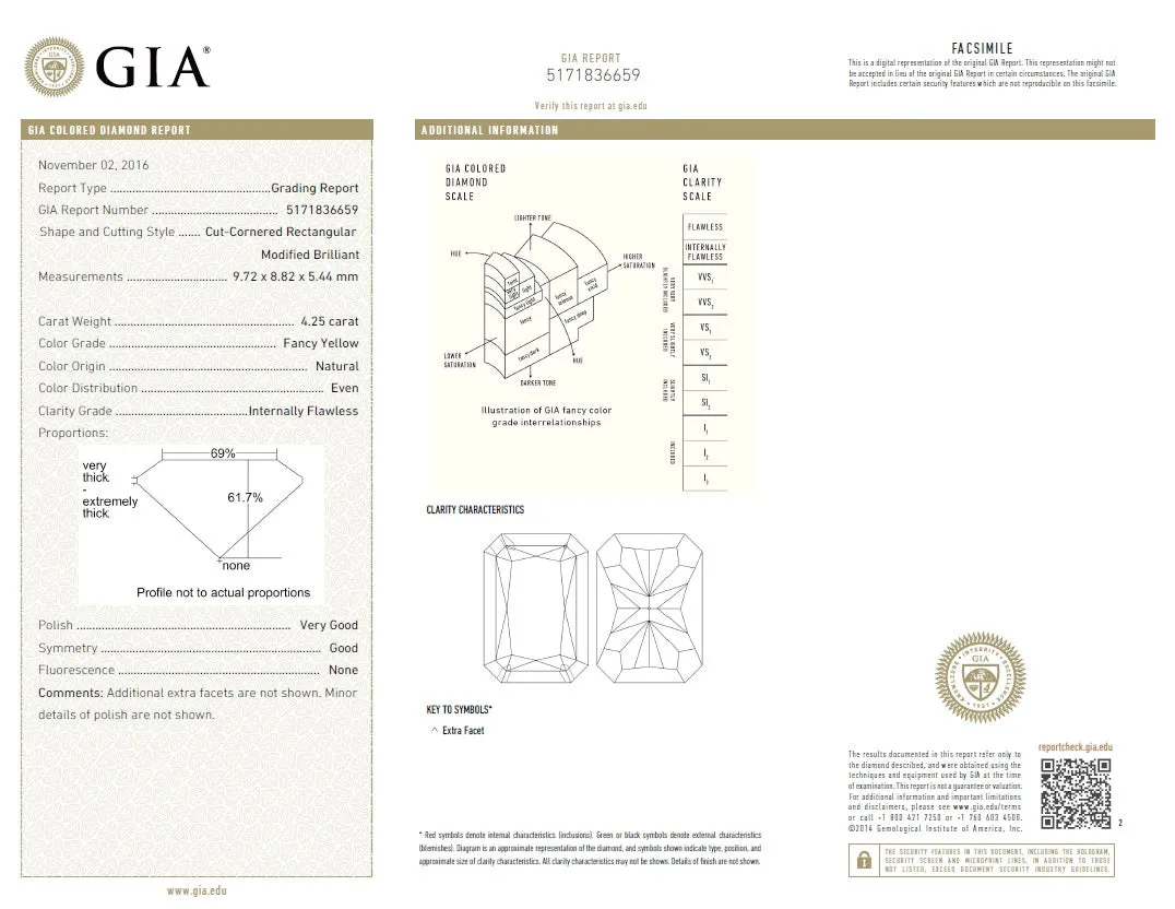 Exuberance Earrings (8.47 ct Radiant Fancy Yellow Internally Flawless GIA Diamonds) in Platinum